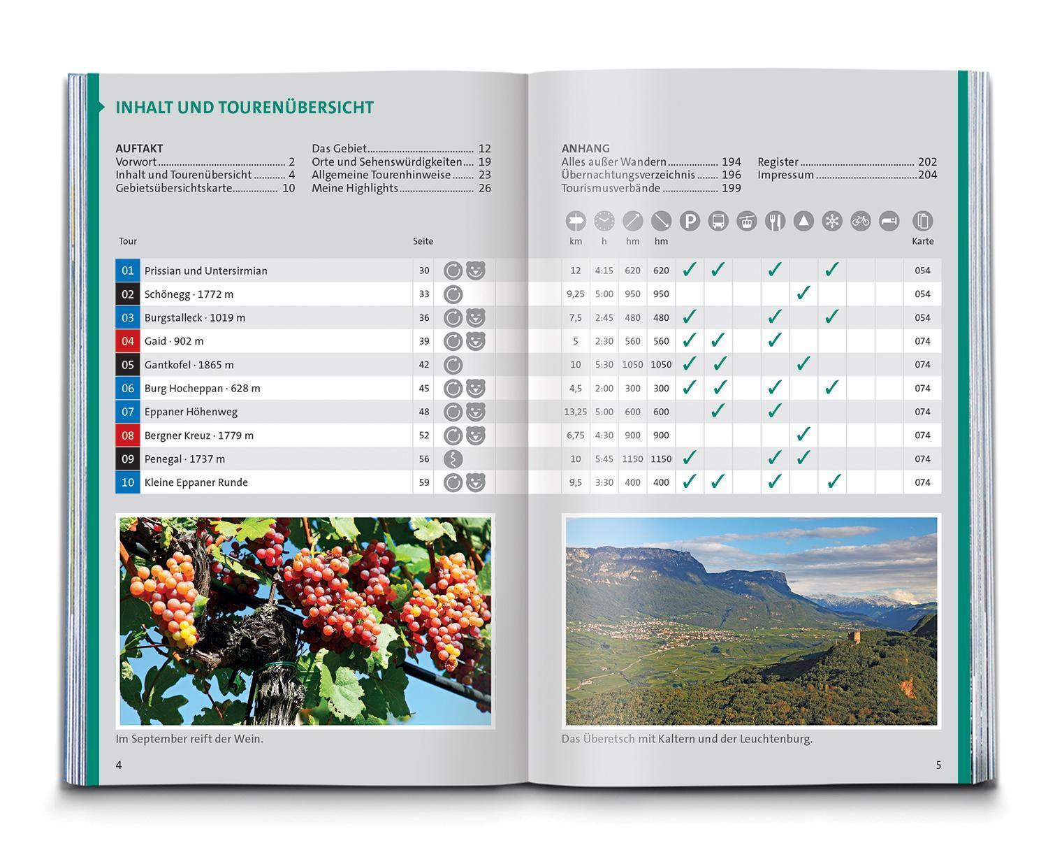 Thumbnail - Mark Zahel | Kompass Wanderführer Südtiroler Weinstraße, 50 Touren |