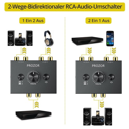 Audio Switcher Stereo Umschalter Optisch-Cinch 2 In 1 Out mit Mute Lautstärke - Bild 2 von 9