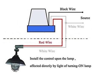 Details About 2pcs Automatic Auto On Off Street Light Switch Photo Control Sensor For Ac 12v