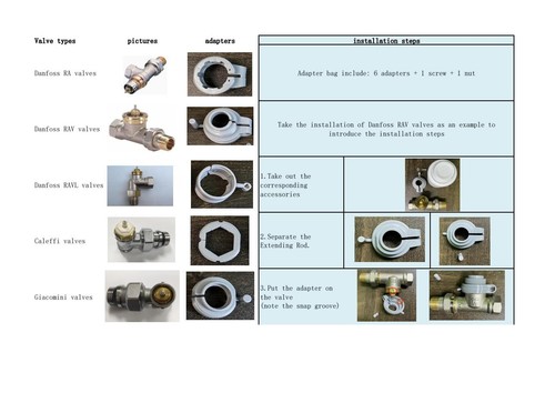 ⭐ Adapter-Set Danfoss Heizungsventile RA, RAV, RAVL, Caleffi, Giacomini M30 M28⭐ - Bild 16 von 16