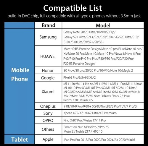 USB-C Aux Kabel 3,5 mm Klinkenkabel Audio Kopfhörer Adapter für Samsung + iPhone - Bild 12 von 13
