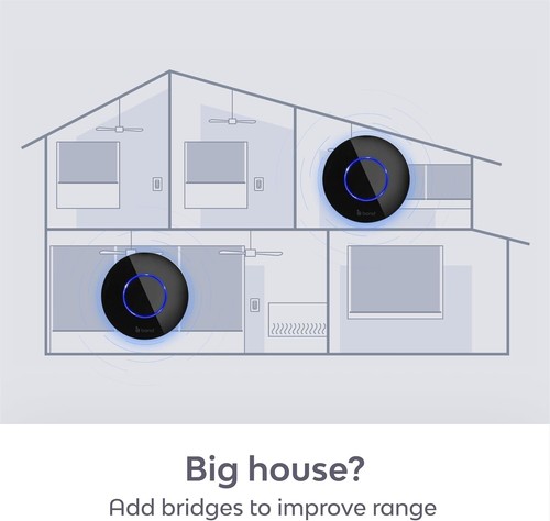BOND Smart Bridge - Picture 4 of 8