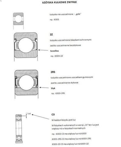 Bearing SKF 6208 - Picture 5 of 6