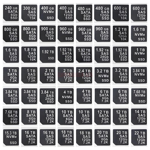 20-Pcs Capacity Sticker Labels For DELL DXD9H X7K8W 14gen 15gen Hard Disk Caddy - Picture 7 of 189