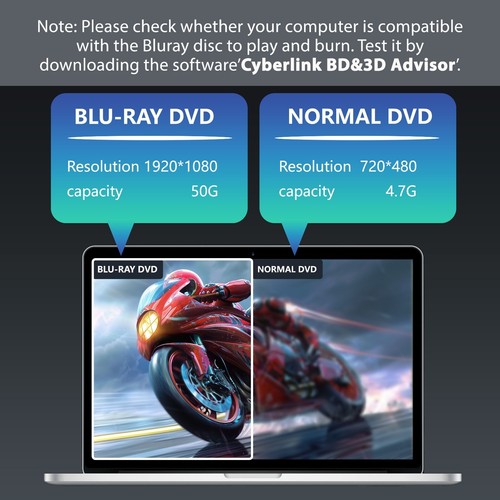 External Blu-ray DVD Drive Portable BD/DVD/CD -/+RW Player Burner Optical Drives - Picture 3 of 8