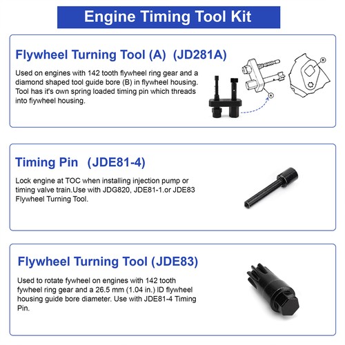 Engine Timing Tool Kit for John Deere 3179,4239,6359,4276,6414 - Picture 12 of 12