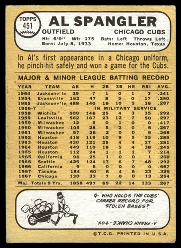 1968 TOPPS AL SPANGLER CHICAGO CUBS #451 - Picture 2 of 2