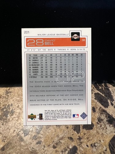 2002 Upper Deck MLB Baseball Trading Cards - Pick your own - Picture 40 of 48