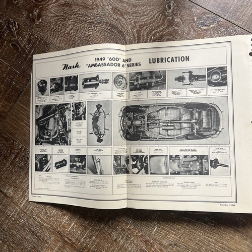 1949 Nash Technical Service Manual Shop Manual for "600" & Ambassador "6" #M7 - Picture 8 of 10