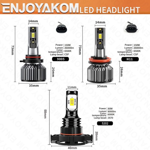 For Chevy Suburban 2018-2020 LED Headlight Bulb Hi/Low+Fog Light Combo 6500K - Picture 6 of 11