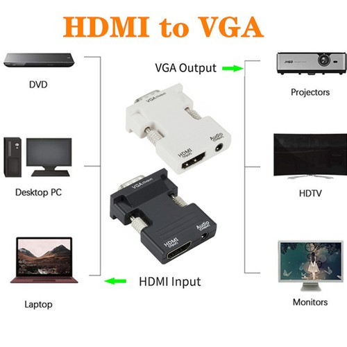 HDMI to VGA Adapter with Audio Female HDMI to Male VGA Converter Laptop To TV D - Picture 9 of 18