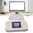 Pocket 4G WIFI 300Mbps Plug And Play Micro Card Slot 4G USB Portable Wifi Fo XG5