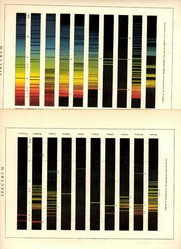 2 Chromo Lithograph Plates COLOR SPECTRUM Gases Minerals ca1908 Dodd Mead 7"x9¾" - Picture 1 of 6