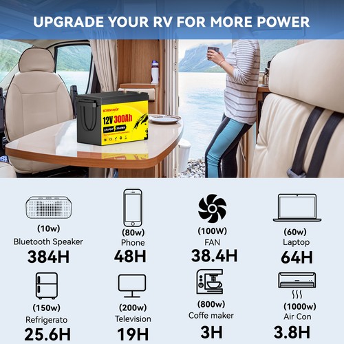 Bluetooth 24V 12V 100Ah 200Ah 300Ah LiFePO4 Lithium Battery Low-Temp Protection - Picture 7 of 40