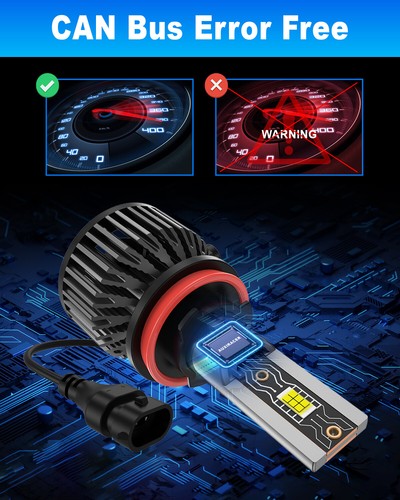 LED Headlights 9005 High Beam H11 Low Beam Bulbs Super Bright 6000K Xenon White - Picture 6 of 9