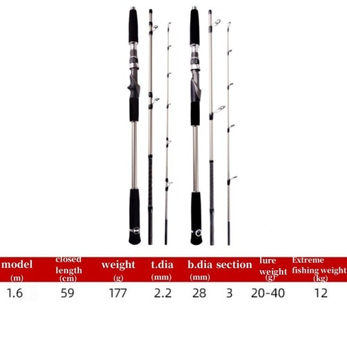 Portable Fishing Boat Rod Lure Rod Strong Trolling Rod Carbon Fiber Hard Fast - Picture 28 of 29