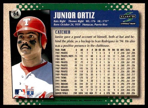 1995 Score Baseball Card Junior Ortiz Texas Rangers #64 - Picture 2 of 2