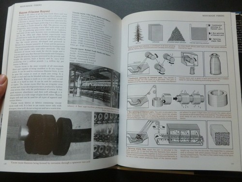 THE ILLUSTRATED DICTIONARY OF FABRICS by Martin Hardingham - Picture 9 of 12