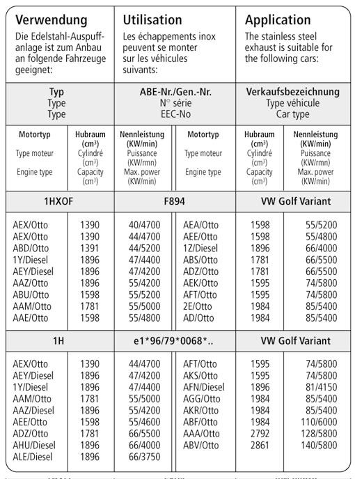 Bastuck VSD - VW Corrado Golf 2 Golf 3 Passat 3 (Typ 35i) Vento