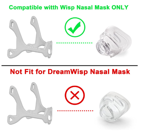 Fabric Frame Compatible with Wisp Nasal Mask, Replacement Fabric Frame Universal - Picture 5 of 6
