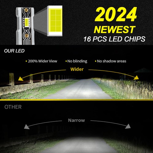 For Jeep Grand Cherokee 2011-2013 LED Headlight High/Low + Fog Lights Bulbs 8AQC - Picture 11 of 19