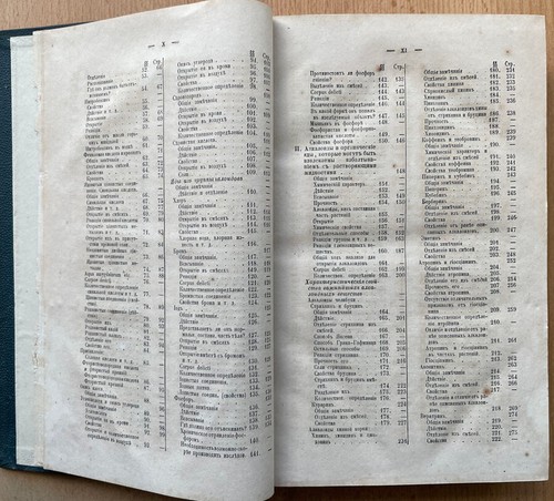 Forensic chemical discovery of poisons ... Dragendorff. Russia. Petersburg. 1875 - Picture 10 of 18