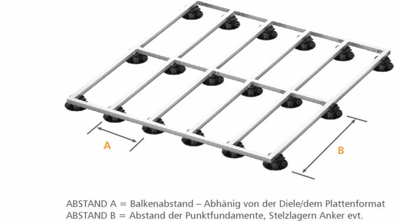 Bild 5 von 10