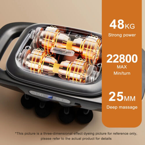 16-Head Fascia Body Massage Back and Waist Massager Neck Shoulder Massager - Bild 4 von 16