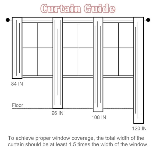 Sheer Chiffon Curtains White Drapes for Backdrop 2 Panels 10ft Curtains Tulle... - Picture 7 of 7