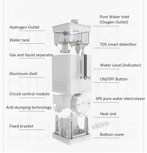 Hydrogen Generator H2 Inhalation Machine with 150ml/min Hydrogen Water Purifier - Picture 13 of 18