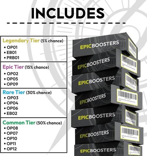 Epic Booster One Piece TCG Mystery Box (5 englische Booster Packs) | Small - Bild 4 von 5