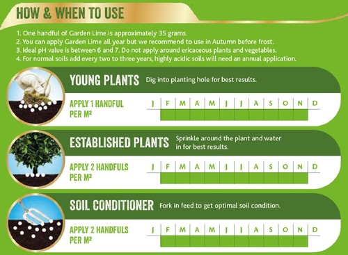 Westland Garden Lime Soil Conditioner 4kg, Natural - Picture 4 of 5