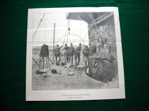 Roma nel 1895 - I lavori di decalco sulla colonna Antonina