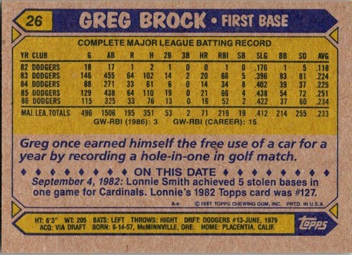 1987 Topps Baseball Pick Your Favorite Player or add to your collection #1-200 - Picture 53 of 399