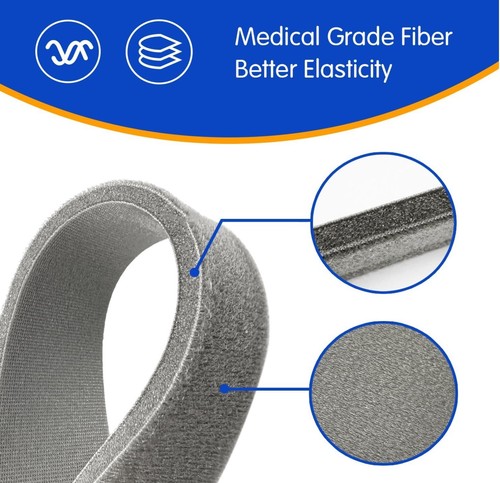 Neu Original ResMed AirFit F30i KOPFBEDECKUNG mit Clips Ersatz 63372 STANDARD - Bild 3 von 7