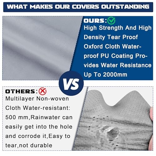300D Travel Trailer RV Cover, 30'-33' Wind Watertight Rip-Stop UV 30-33FT - Picture 3 of 8