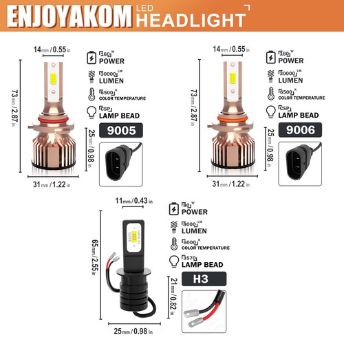 For GMC Yukon 1993-1997 Combo 6500K LED Headlight High Low Beam Fog Light Bulb - Picture 6 of 11