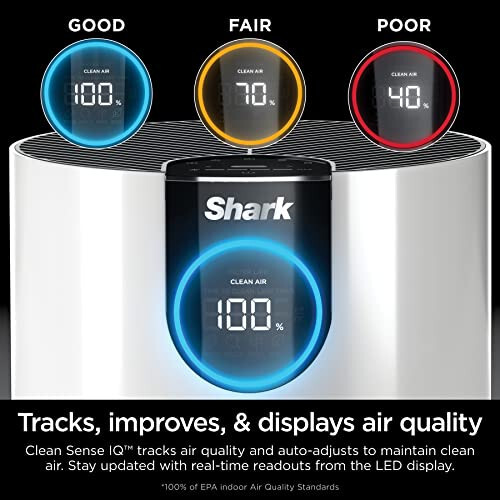 Air Purifiers for Bedroom, Office, Dorm, Small Room, HEPA Air Filter, Odor Elimi - Picture 7 of 12
