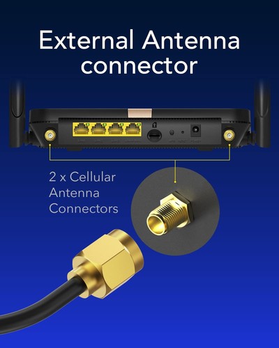 New AC1200 Unlocked 4G LTE Modem Router with SIM Card Slot, 1200Mbps Mesh WiF... - Picture 5 of 8