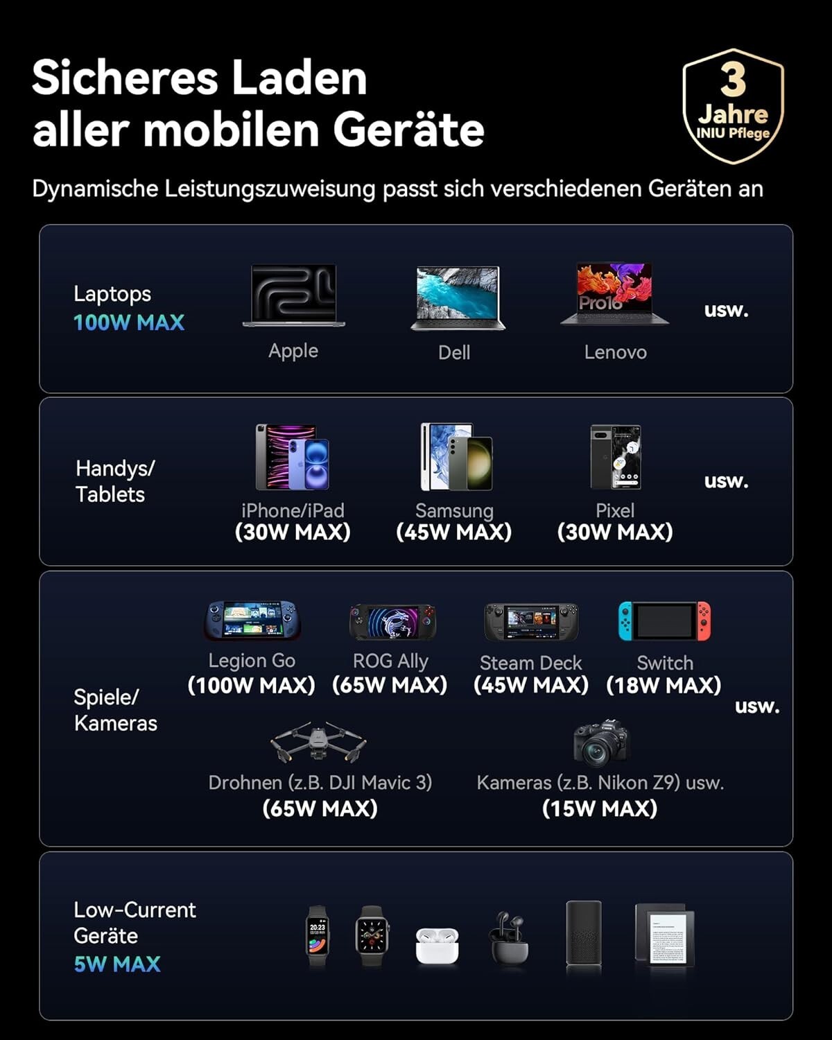 Bild 6 von 7