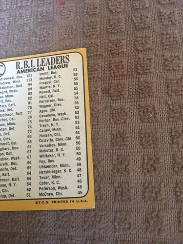 1968 Topps #4 A.L. RBI Leaders - Picture 7 of 7