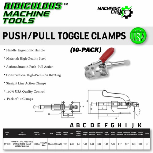 00LB M4 P=0.7 Flange Base Clamp Metric Thread 10-Pack - Compact Fastening Set