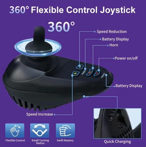 Electric Wheelchair Lithium-Powered Lightweight Foldable - GeezCare Motorized fo - Picture 7 of 10