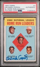 Orlando Cepeda Autograph Signed 1963 Topps NL Home Run Leaders Card #3 - PSA/DNA
