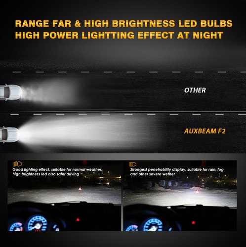 For Toyota Camry 1992-2006 AUXBEAM 6000K LED Headlight Low Beam Bulbs Brighter - Foto 4 di 12