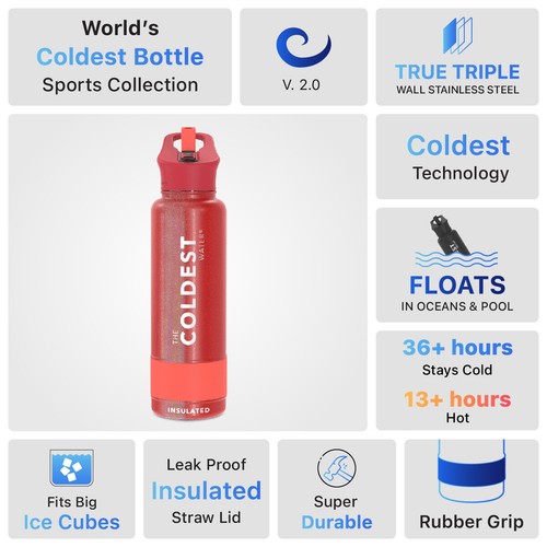 The Coldest Sports Water Bottle Straw Lid Insulated Stainless Steel- 40oz Flask - Picture 176 of 334