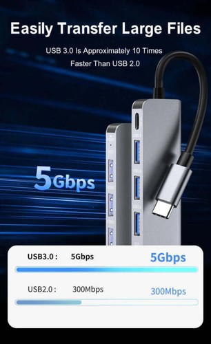 USB-C 5 in 1 Hub with 4K HDMI USB 3.0 2 x USB-A 2.0 PD 100W Ports - 第 10/12 張圖片