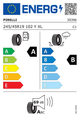EU-Reifenlabel