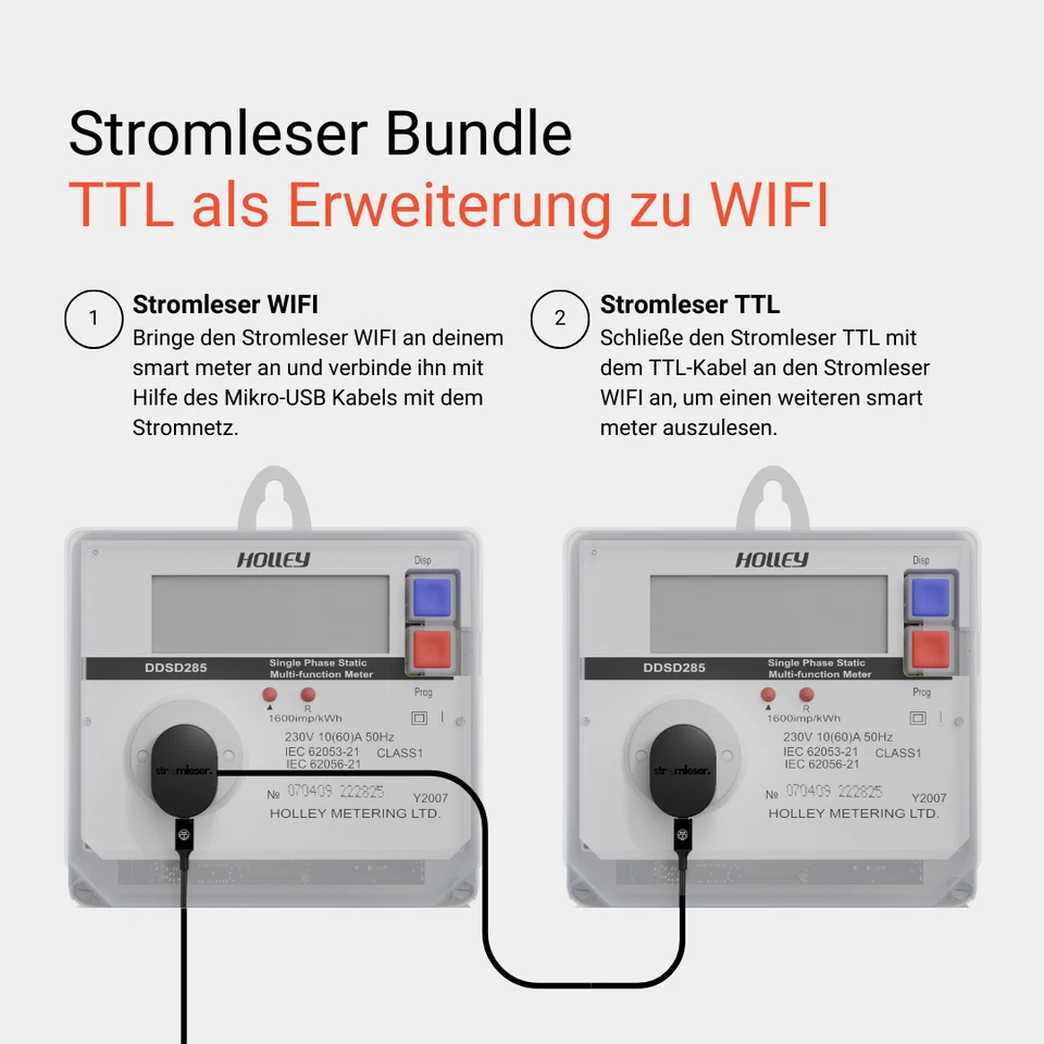 Stromleser Bundle WIFI & TTL Zwei Stromzähler gleichzeitig auslesen Ir Lesekopf - Bild 4 von 4