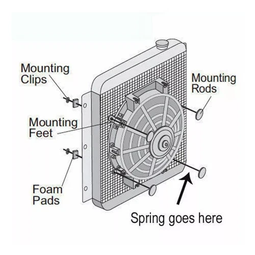Universal Kunststoff Befestigungsstifte für SPAL 12V & 24V Lüfter Kühlerlüfter - Bild 3 von 9